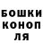 Бошки Шишки SATIVA & INDICA Yury Ryliuk